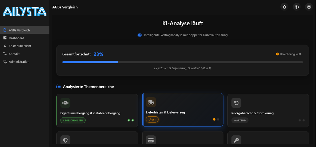 AILYSTA AGBs Vergleich